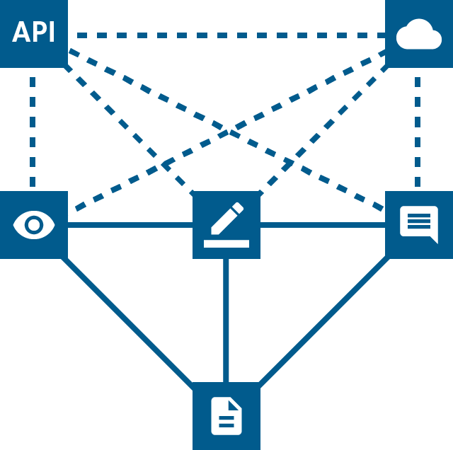 api-figure-2 – VisualTrans